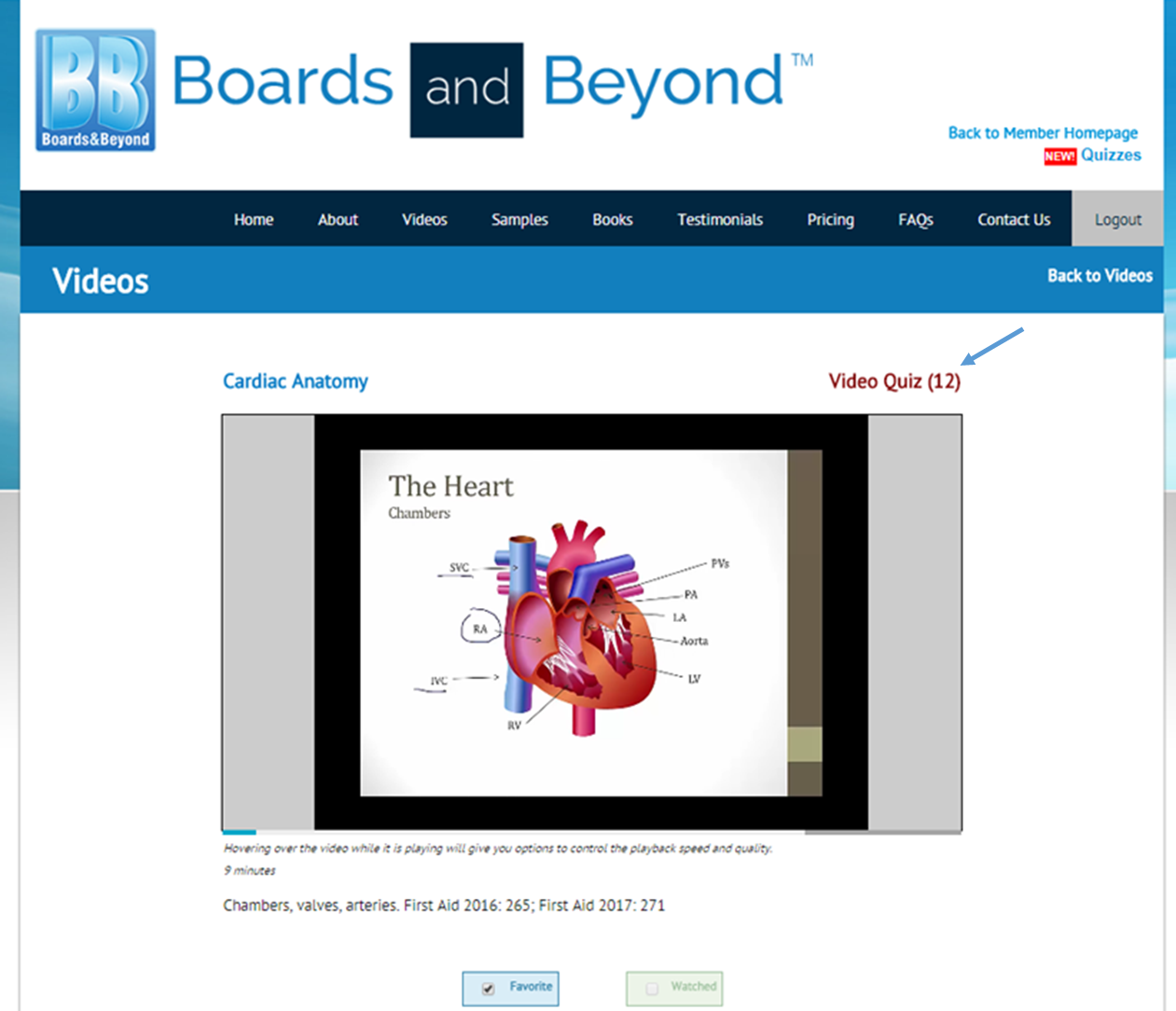 Download Boards And Beyond